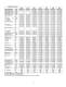 Moyno 1000 Service Manual - Moyno