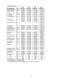 Moyno 1000 Service Manual - Moyno