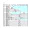Moyno 2000 CC Service Manual - Moyno