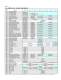 Moyno 2000 CC Service Manual - Moyno