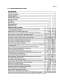 Moyno 2000 CC Service Manual - Moyno