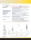 Moyno Grinders Brochure - Moyno