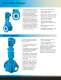 Moyno Grinders Brochure - Moyno