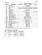 Moyno Grinders Service Manual - Moyno