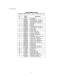 Moyno Vertical Pumps Service Manual - Moyno