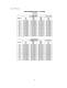Moyno Vertical Pumps Service Manual - Moyno