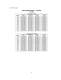 Moyno Vertical Pumps Service Manual - Moyno