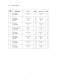 Moyno Vertical Pumps Service Manual - Moyno