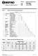 Moyno Vertical Pumps Datasheet - Moyno
