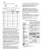 Moyno 500 Pumps Selection - Moyno