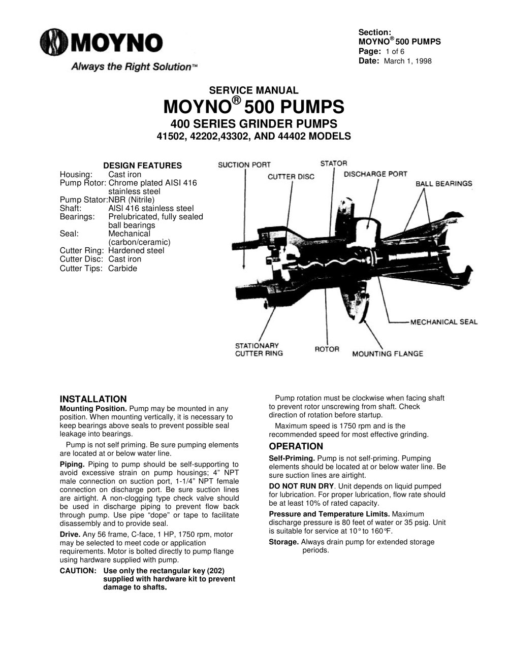 Moyno Grinders Service Manual - Moyno