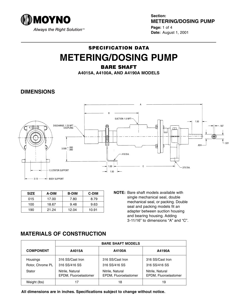 Moyno Metering Pumps Specs - Moyno