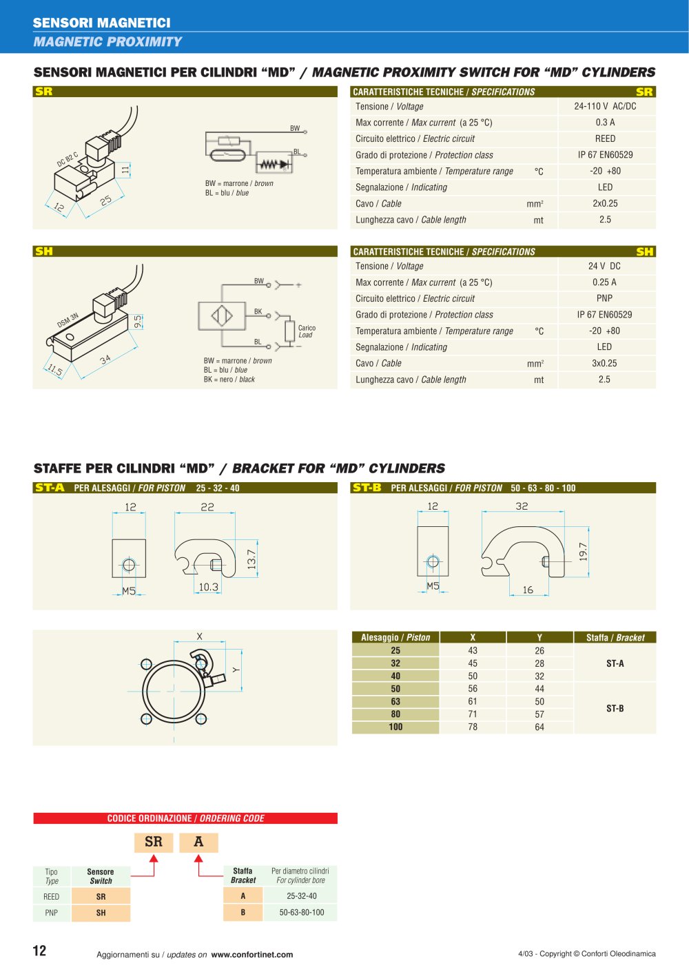 Sensor - Conforti Oleodinamica