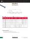 Pins - Progressive Components