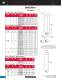 Mold Action - Progressive Components