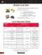 Alignement - Progressive Components