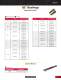 Alignement - Progressive Components