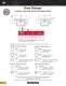 General Components - Progressive Components