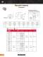 General Components - Progressive Components