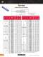 General Components - Progressive Components