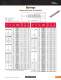 General Components - Progressive Components