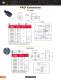 General Components - Progressive Components
