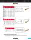 Cooling - Progressive Components