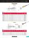 Cooling - Progressive Components
