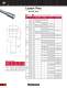 Alignment - Progressive Components