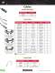 Electrical - Progressive Components