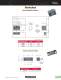 Electrical - Progressive Components