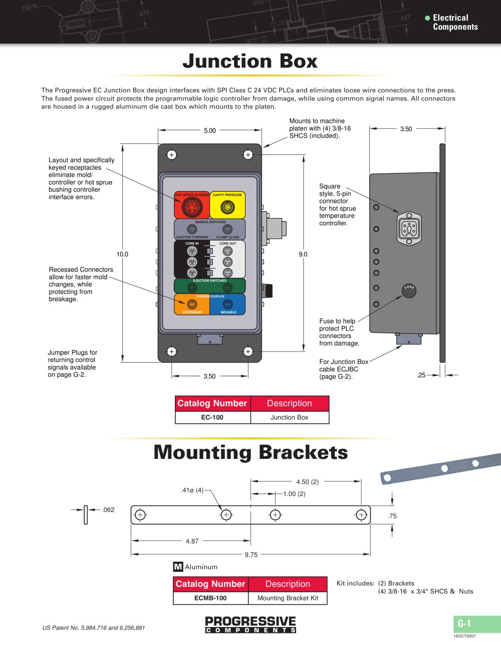 Electrical - Progressive Components