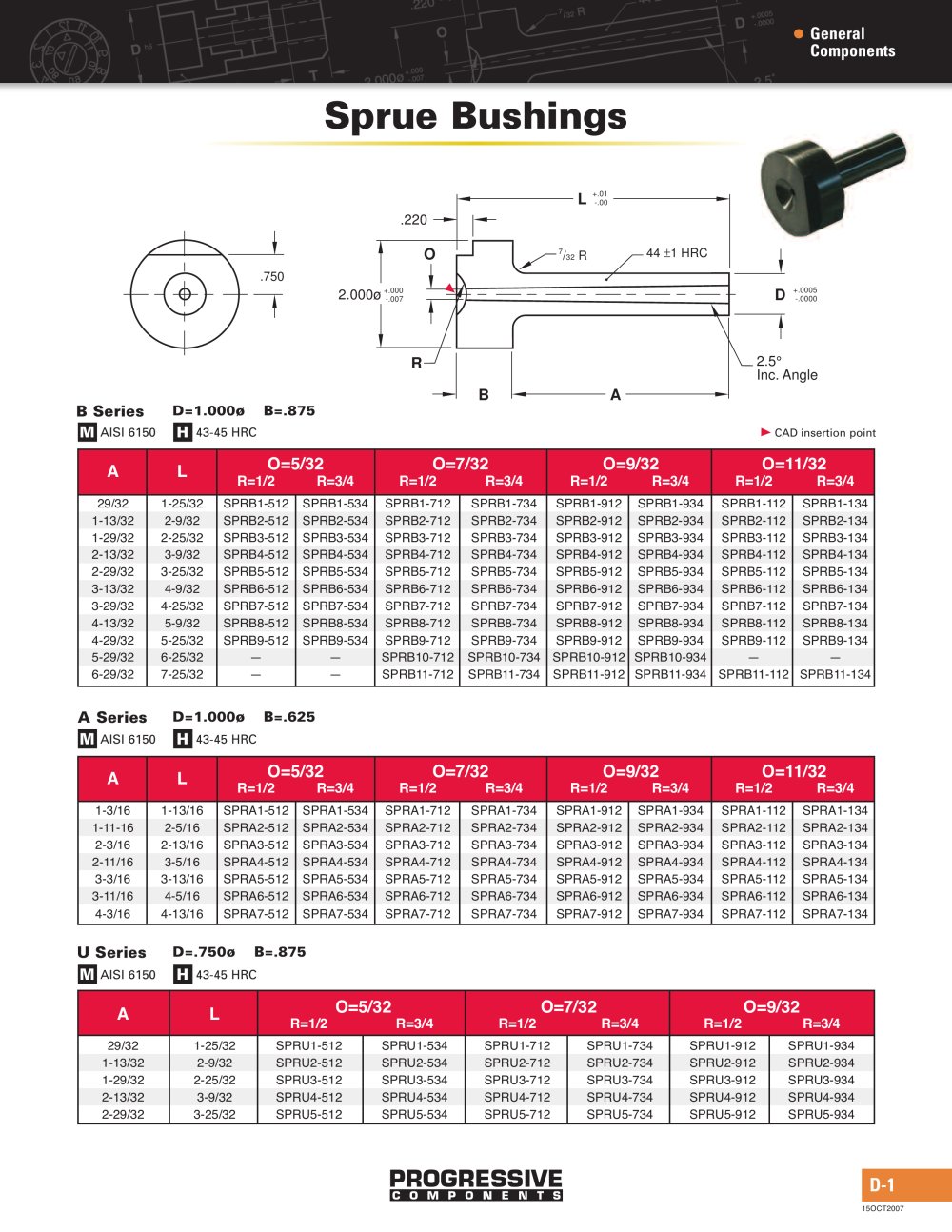 General Components - Progressive Components