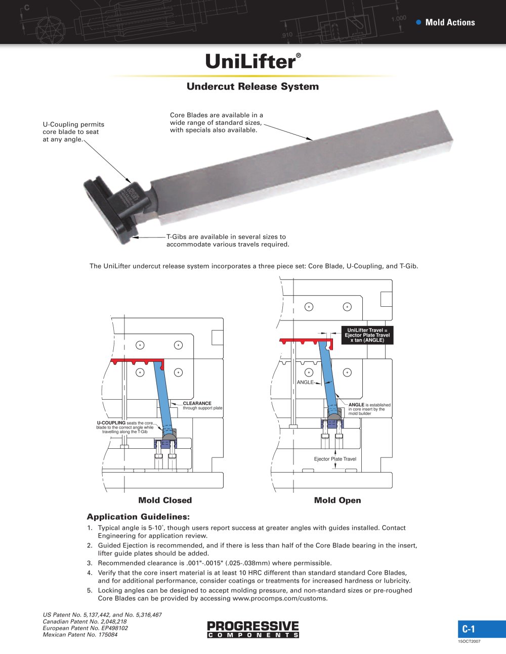 Mold Action - Progressive Components