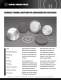 Full Product Catalog - Durex Industries