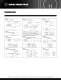 Full Product Catalog - Durex Industries