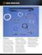 Short Form Catalog - Durex Industries