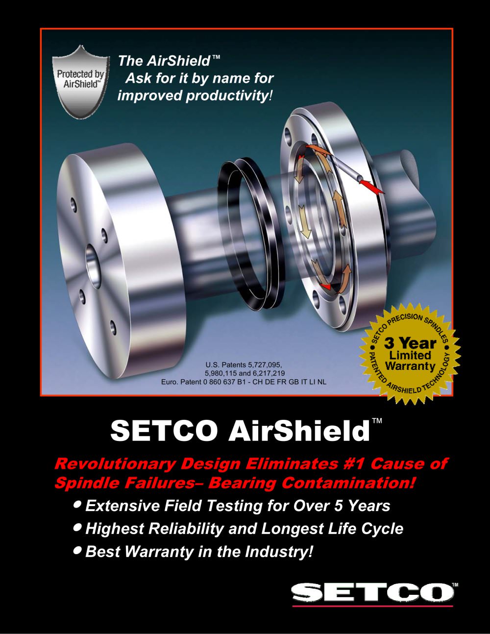 SETCO - 