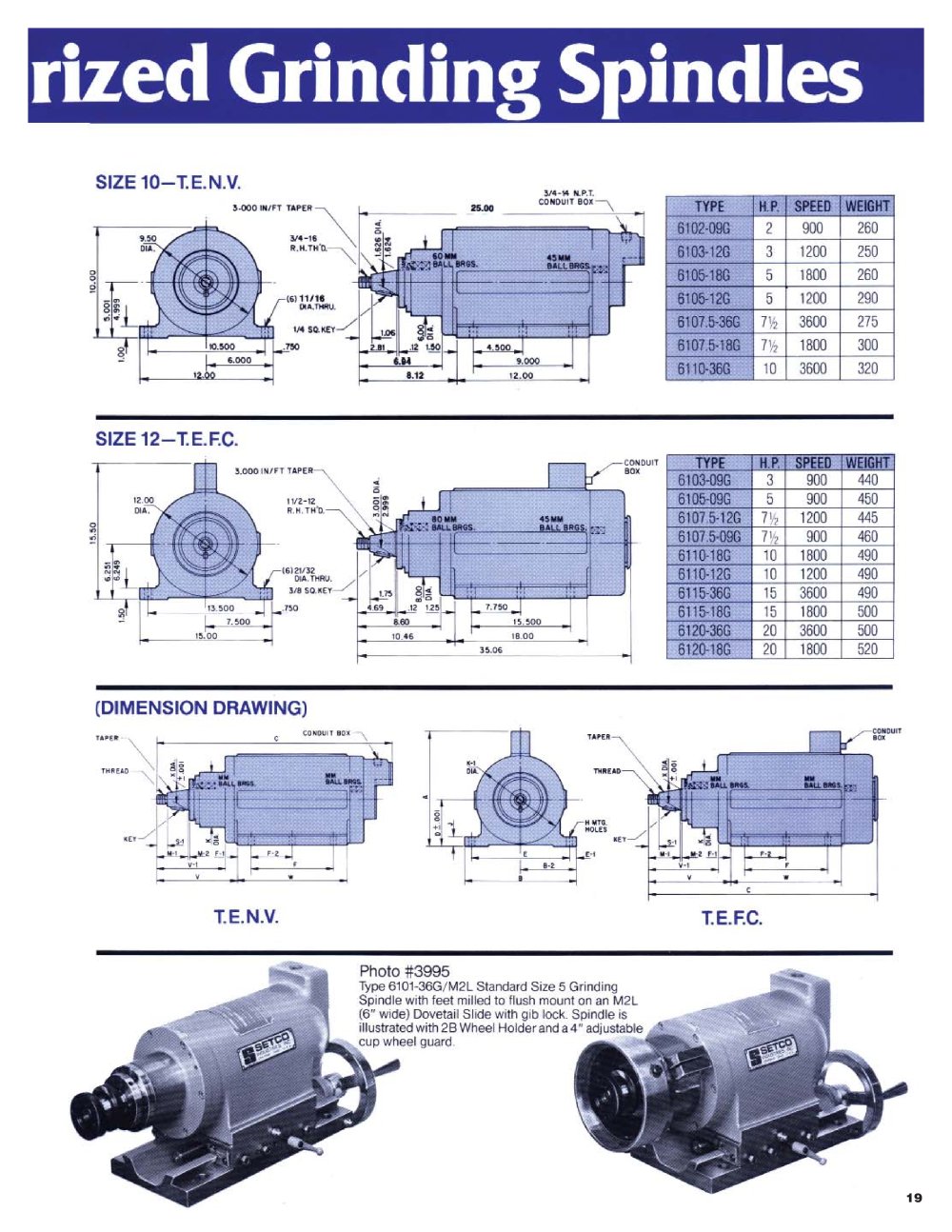 SETCO - 