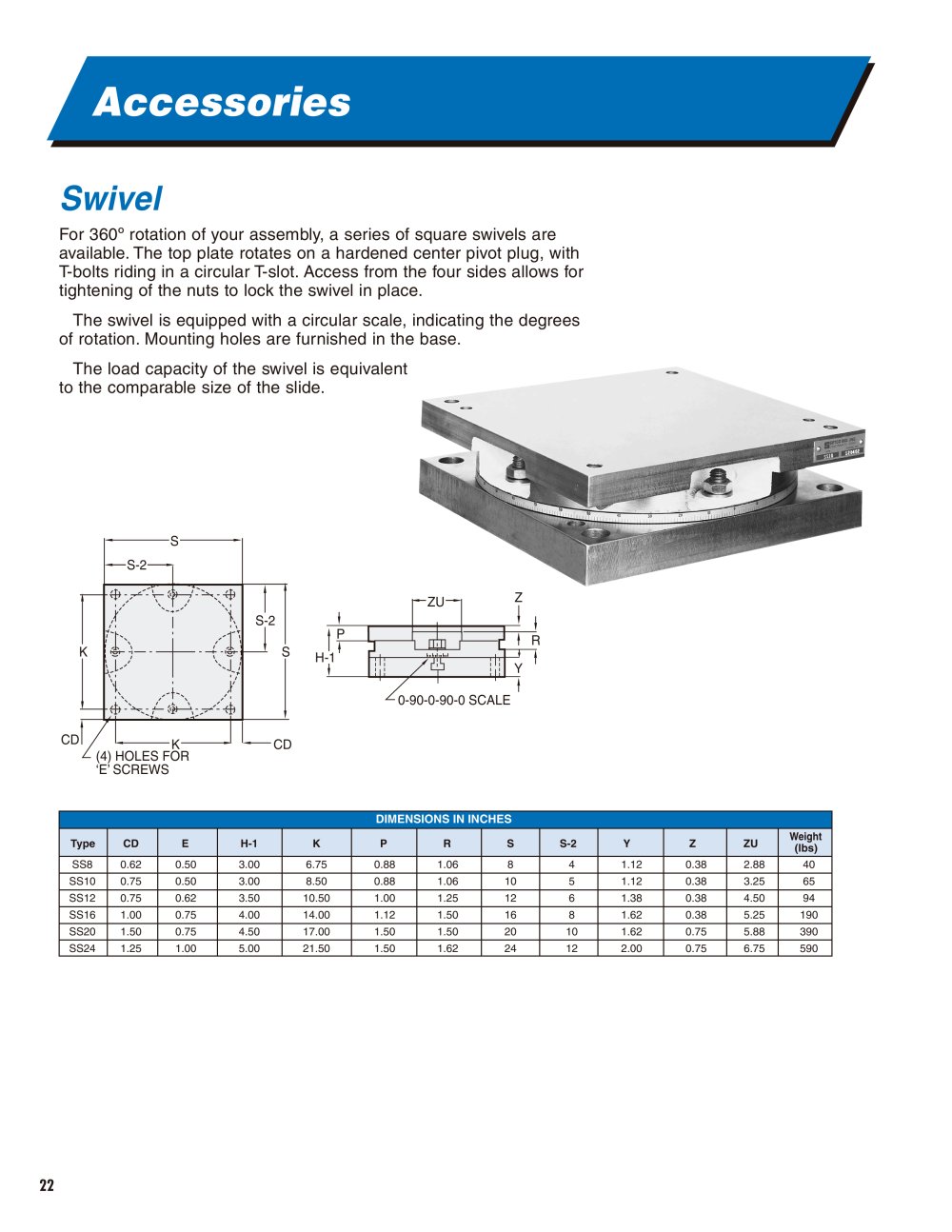 SETCO - 208661