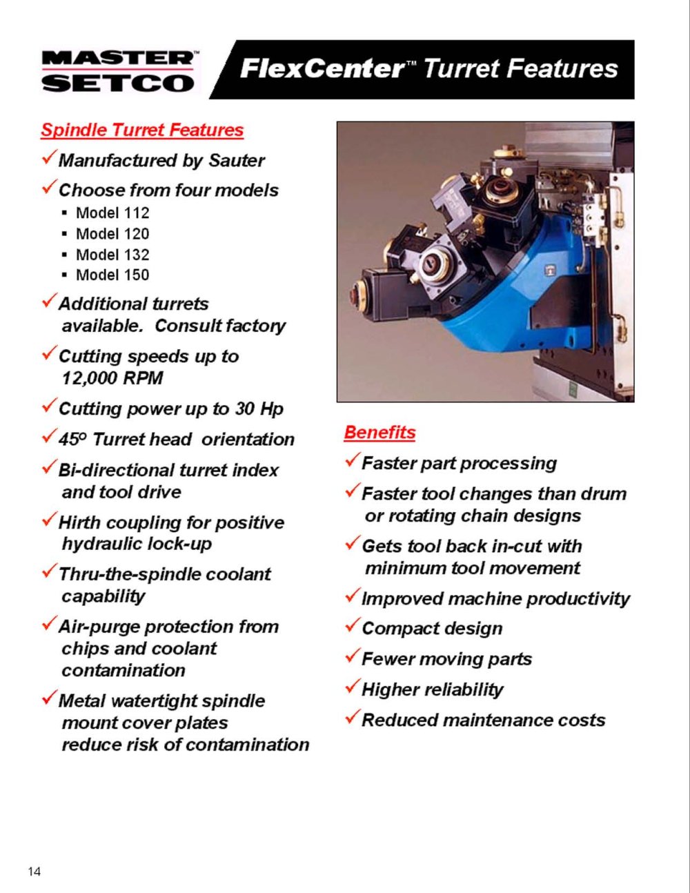 SETCO - 39740
