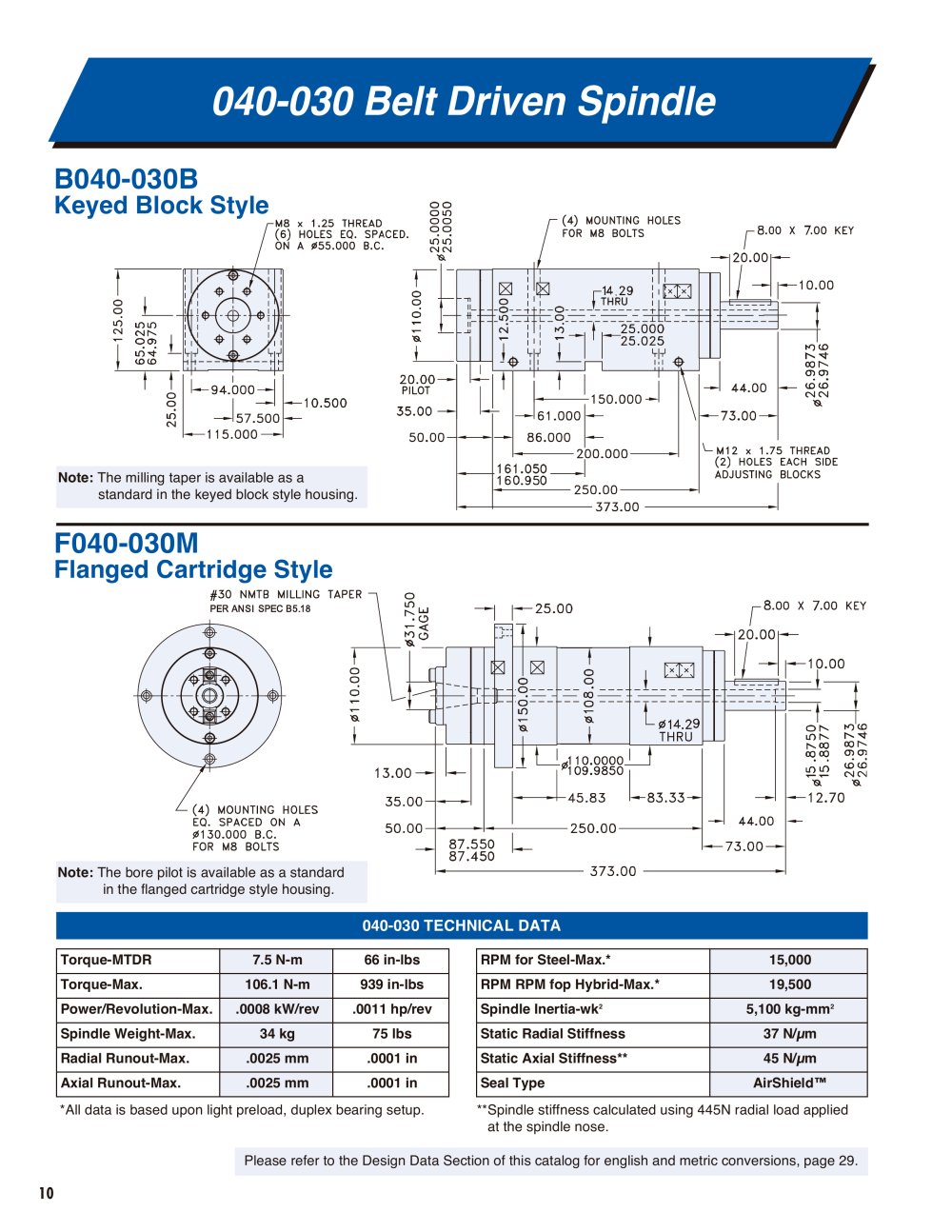 SETCO - 39726