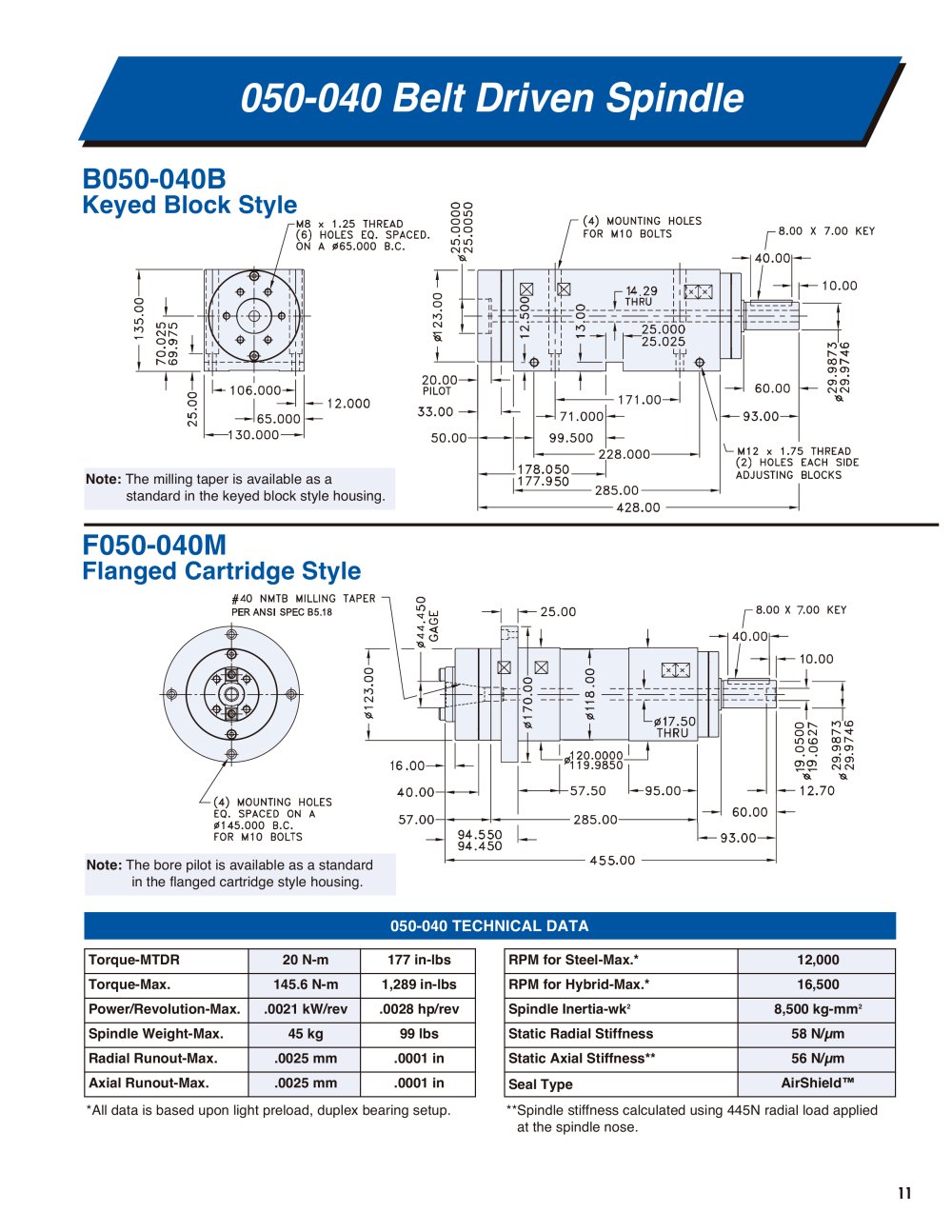 SETCO - 39726, 14302