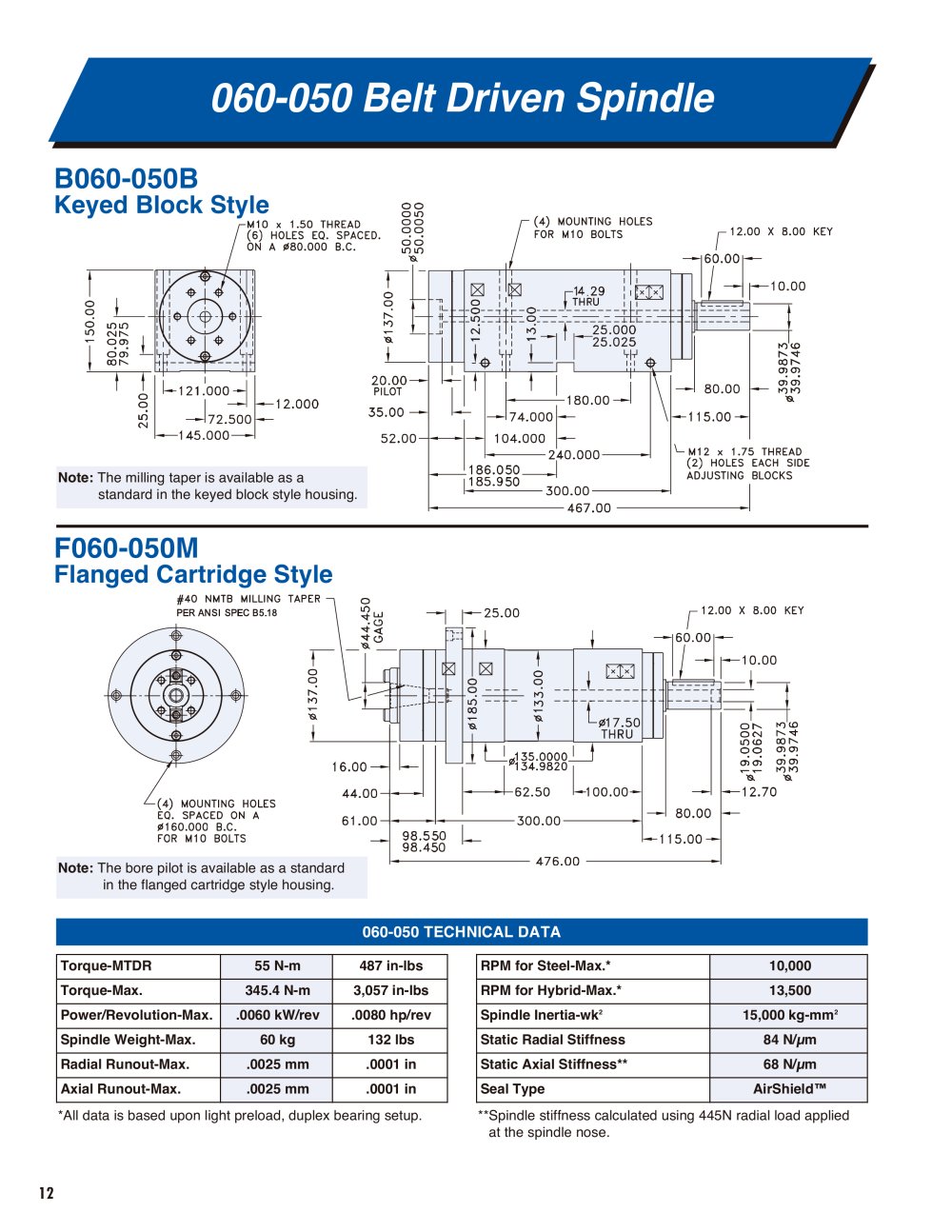SETCO - 39726, 14302