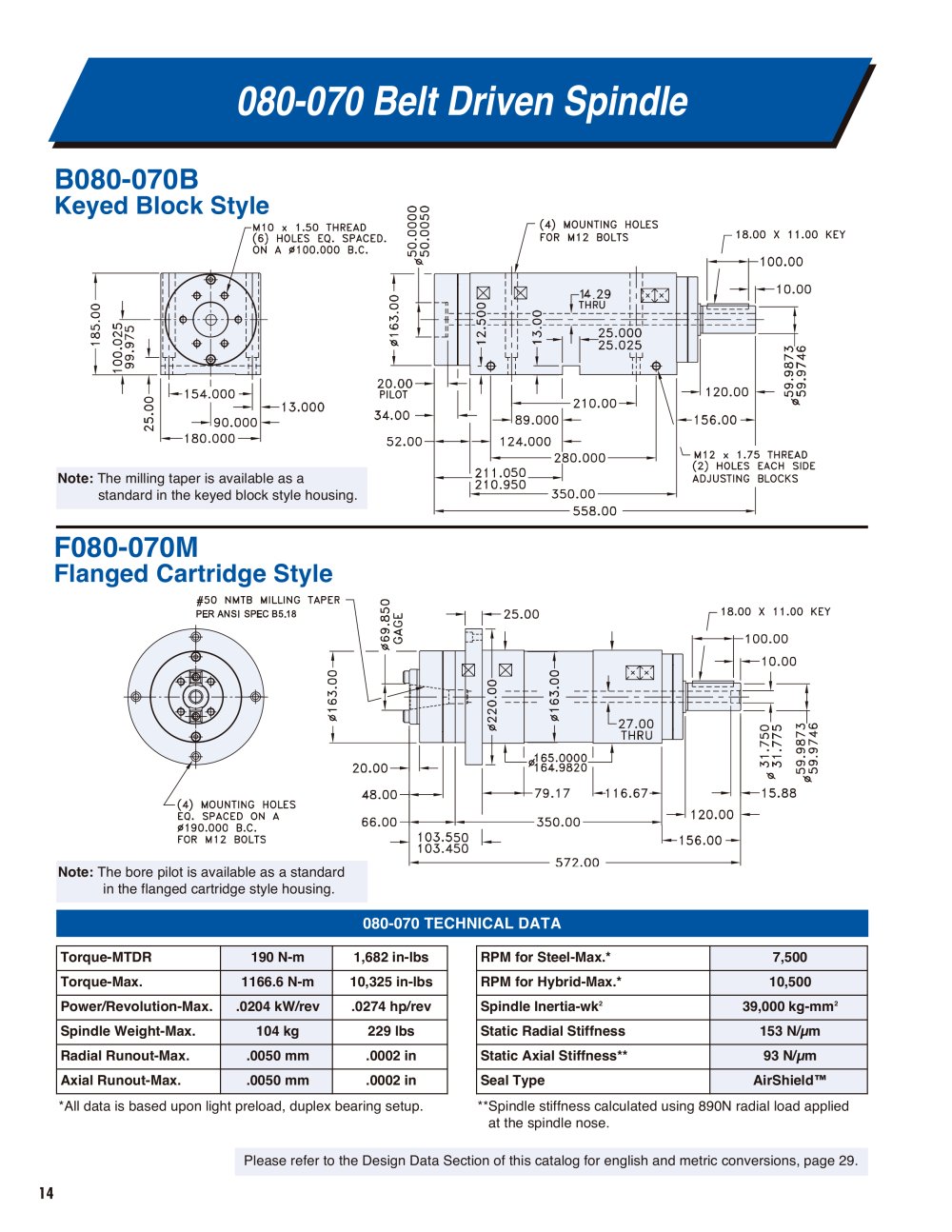 SETCO - 39726, 14302