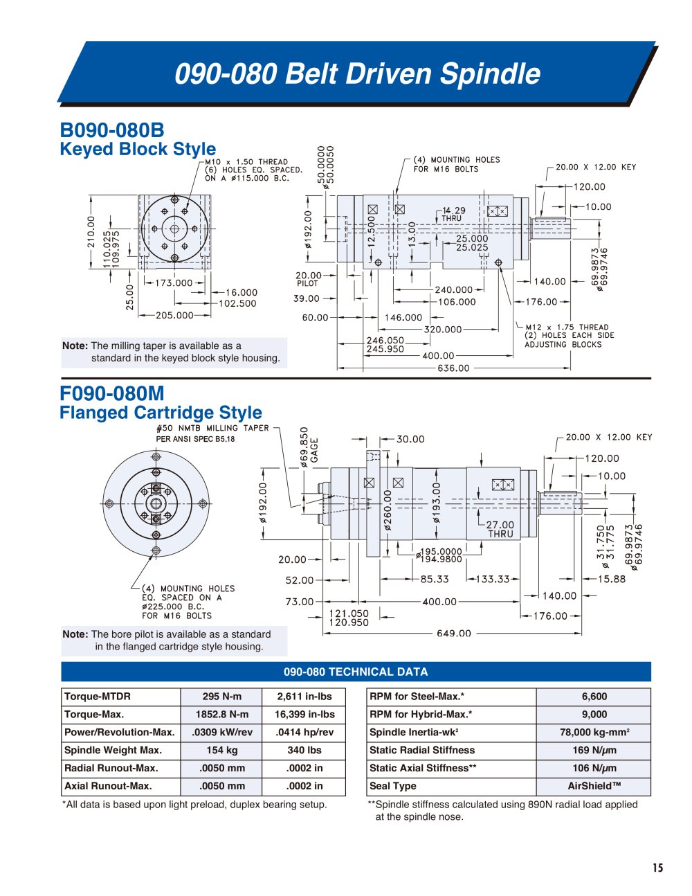 SETCO - 39726, 14302