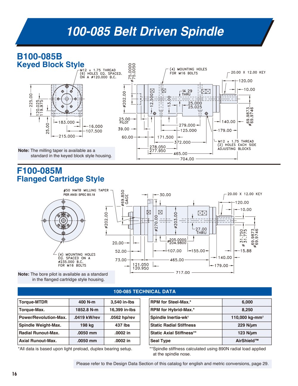 SETCO - 39726, 14302