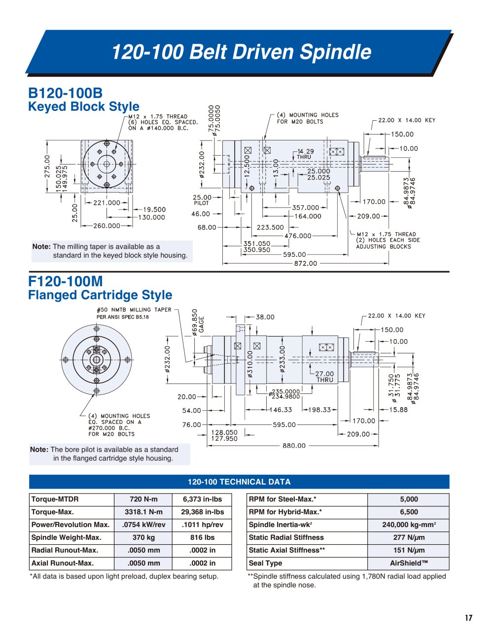 SETCO - 39726, 14302