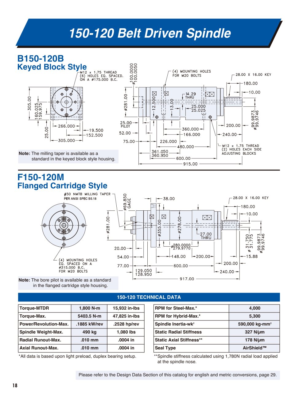 SETCO - 39726