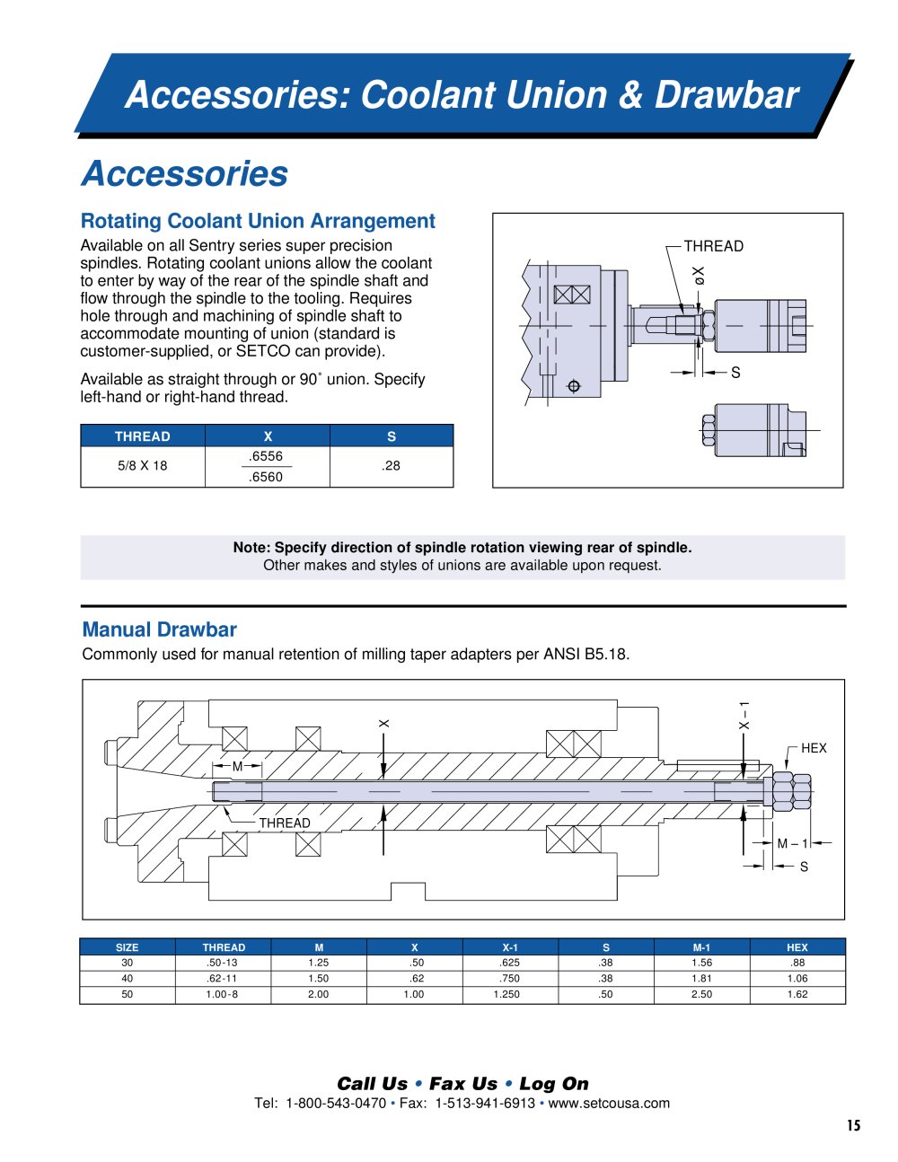 SETCO - 